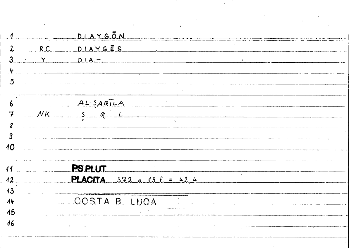 Filecard Ps-Plut.Placita.2503