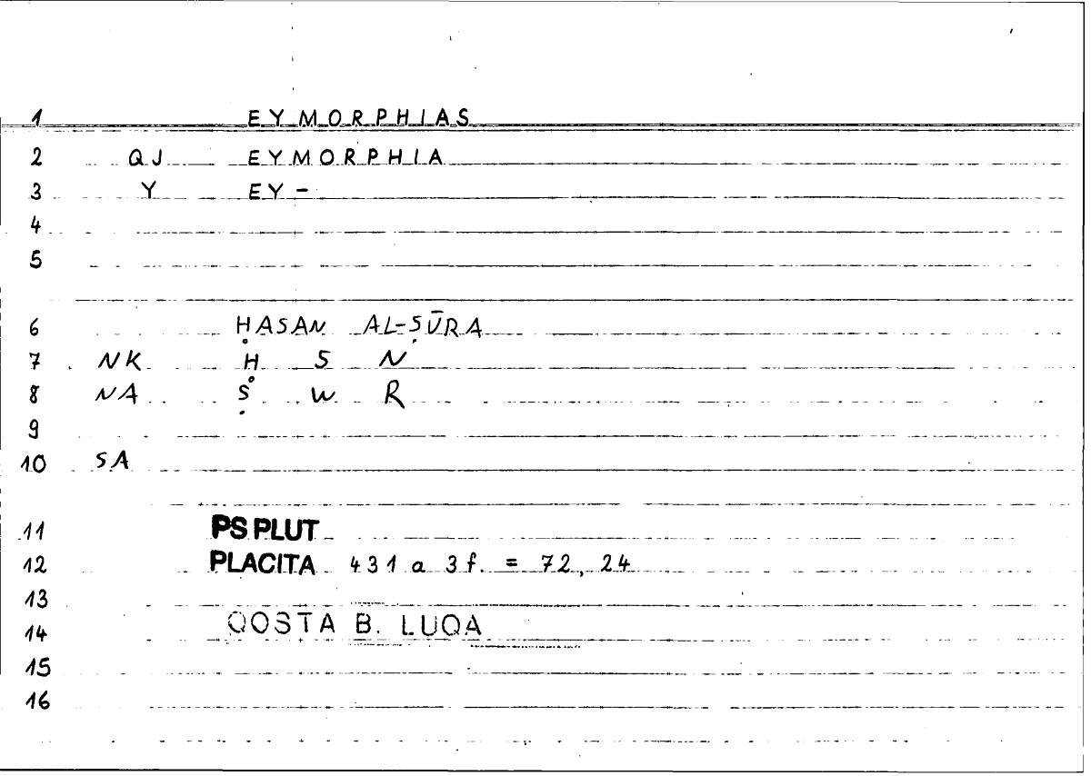 Filecard Ps-Plut.Placita.2587