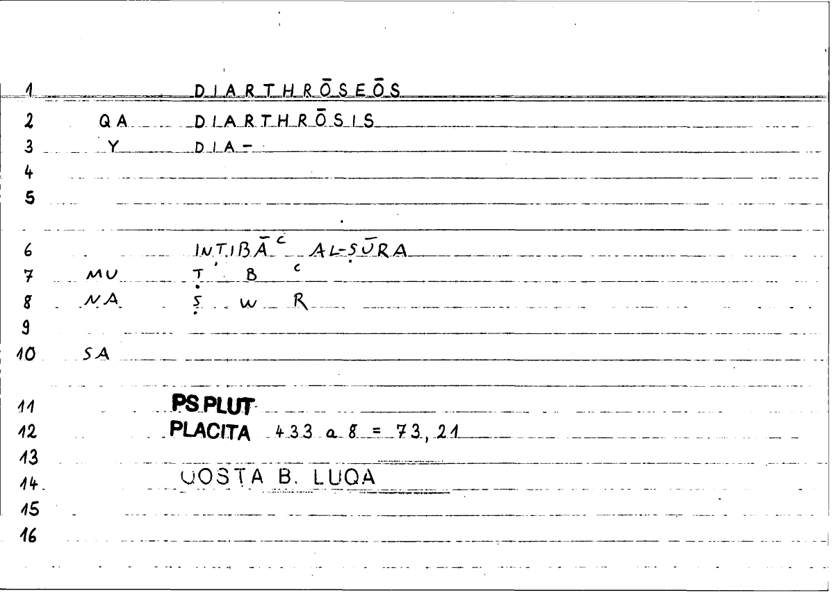 Filecard Ps-Plut.Placita.2588