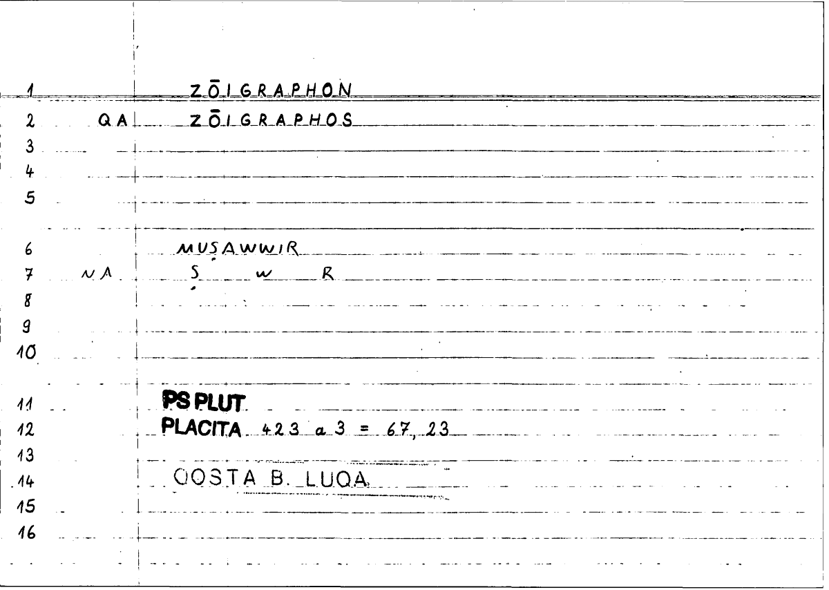 Filecard Ps-Plut.Placita.2600
