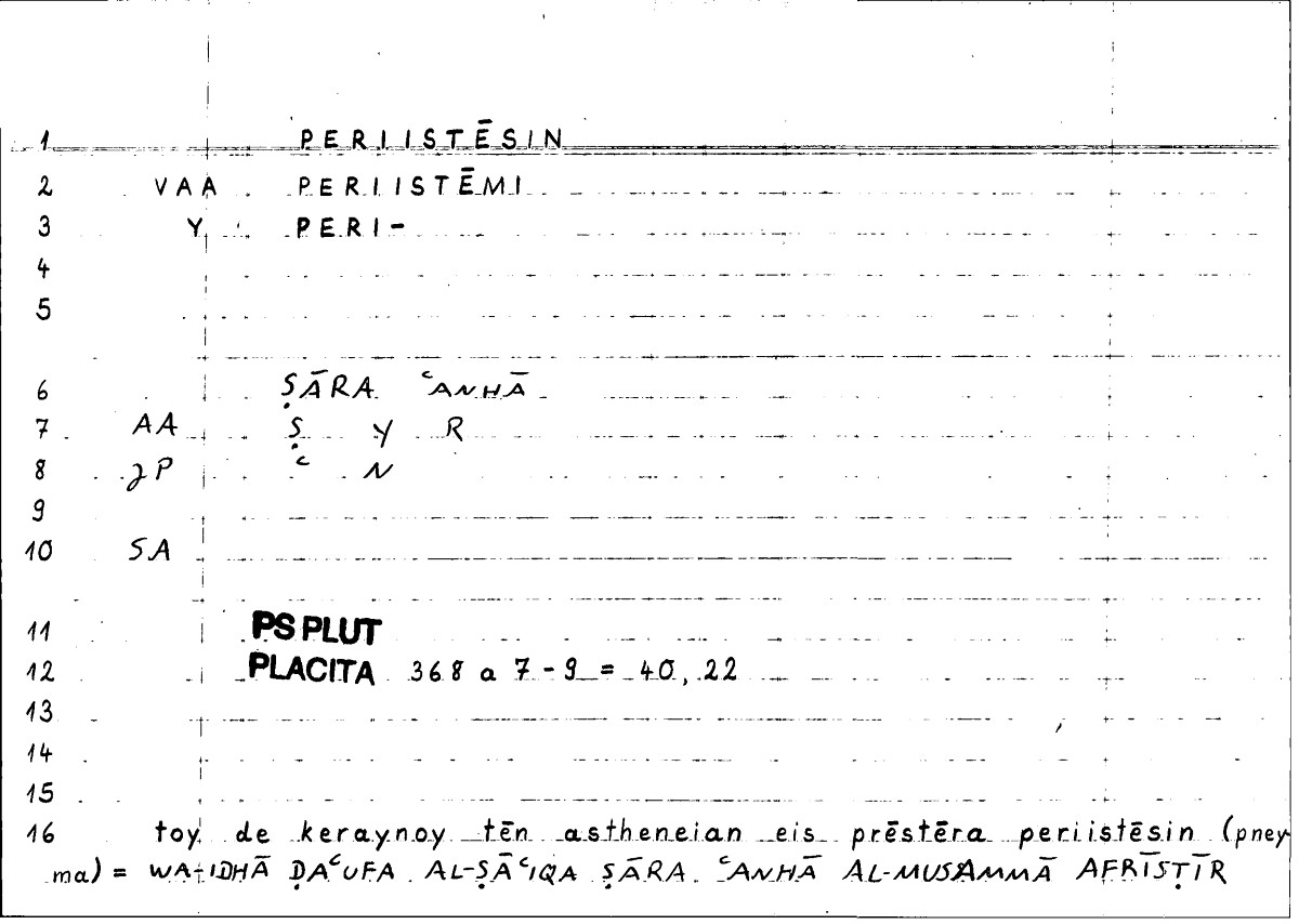 Filecard Ps-Plut.Placita.2620