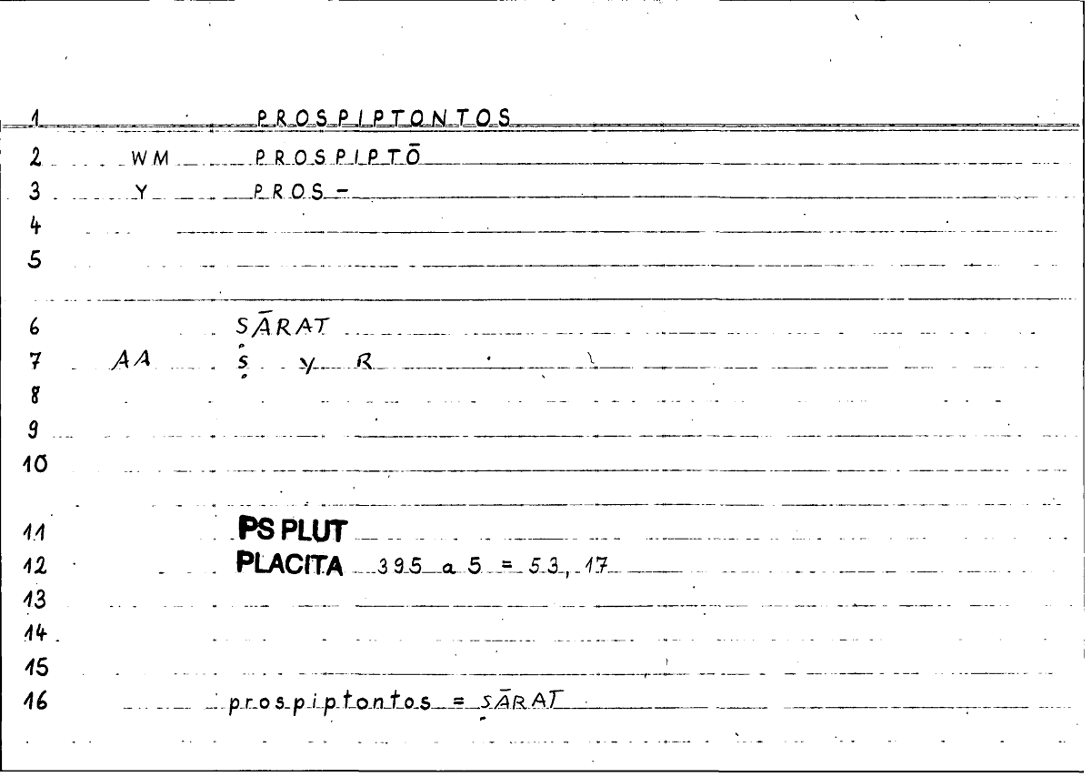 Filecard Ps-Plut.Placita.2629