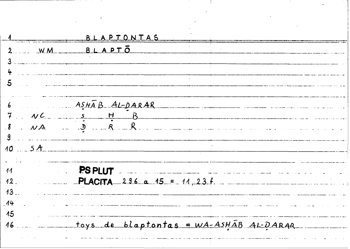 Filecard Ps-Plut.Placita.2660