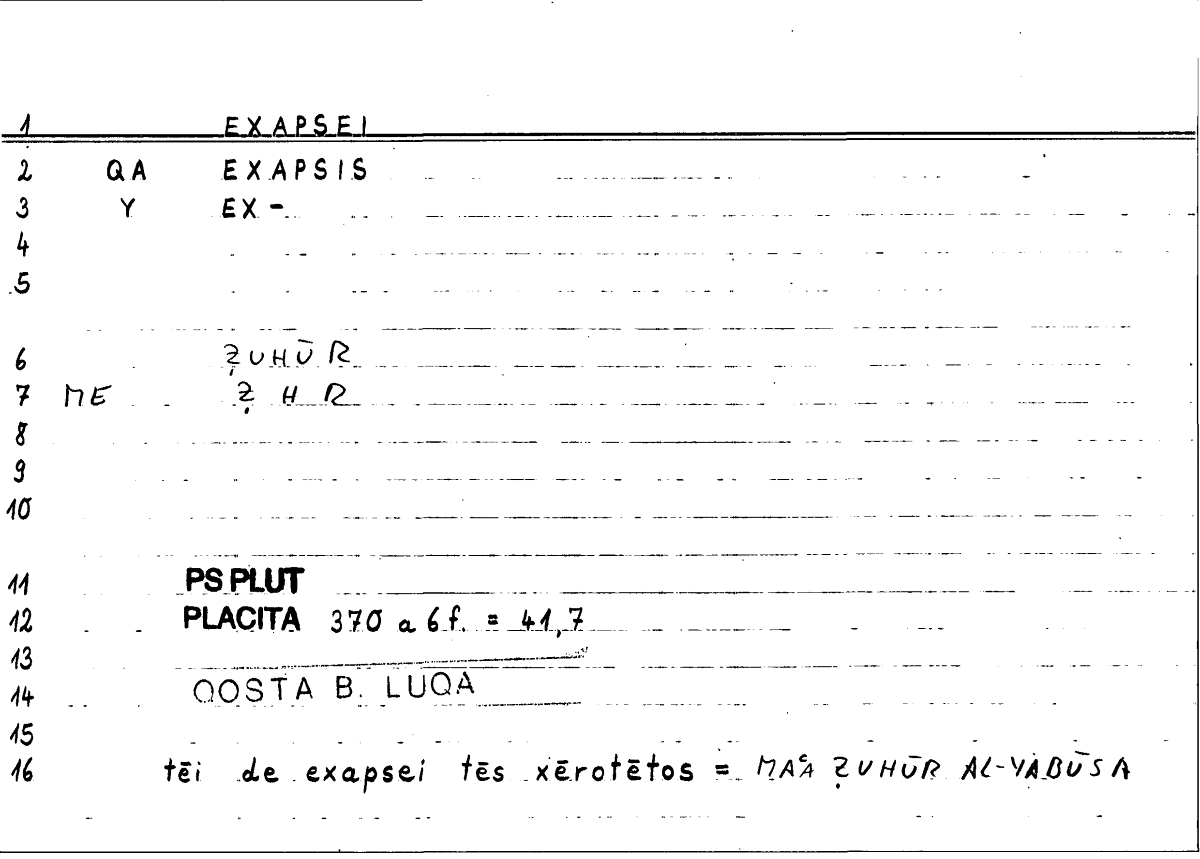 Filecard Ps-Plut.Placita.2823