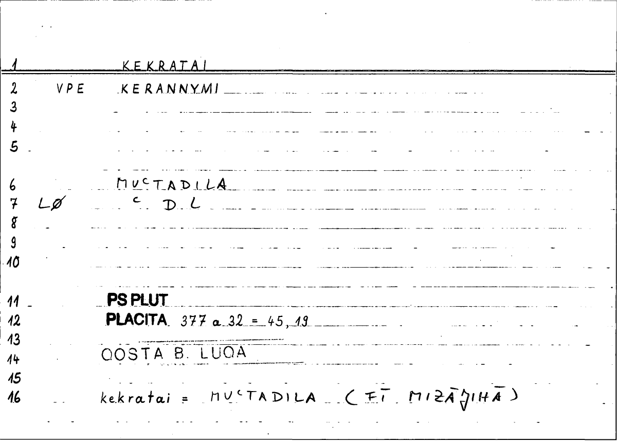Filecard Ps-Plut.Placita.2859