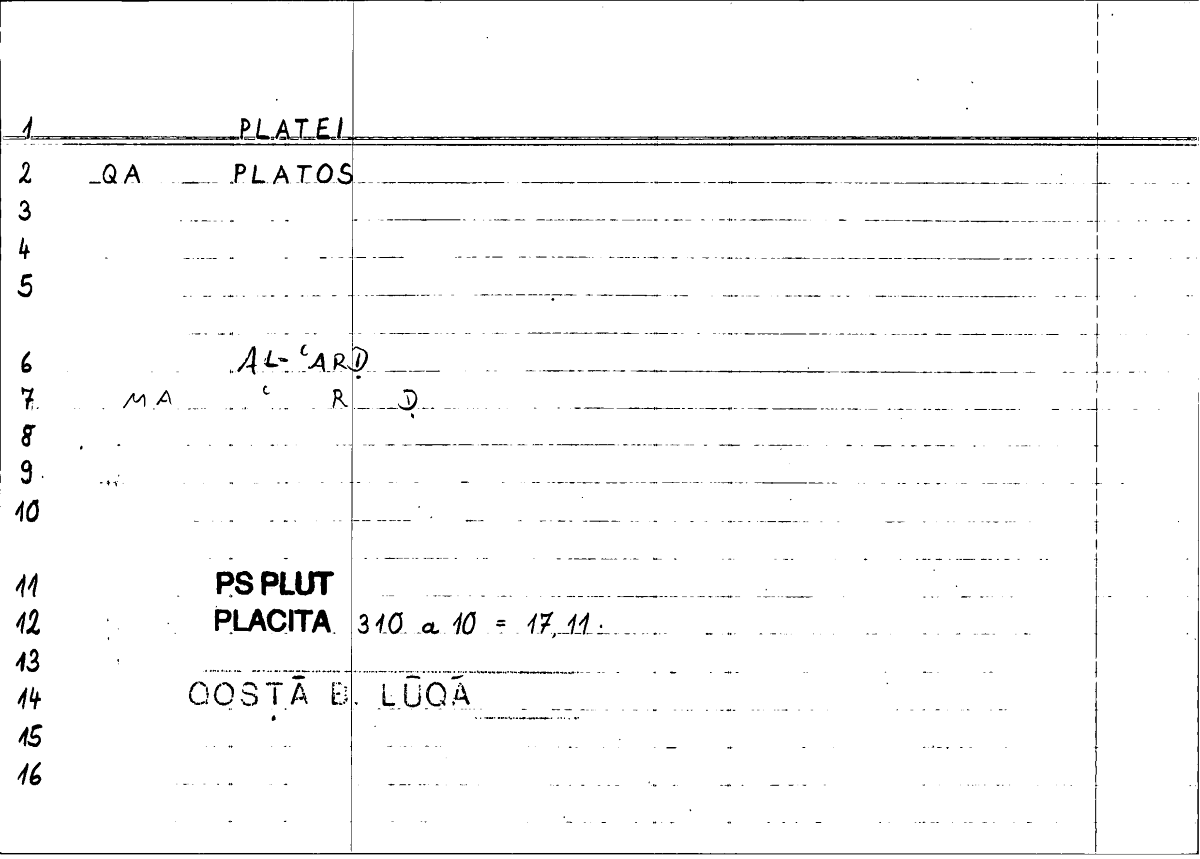 Filecard Ps-Plut.Placita.2881