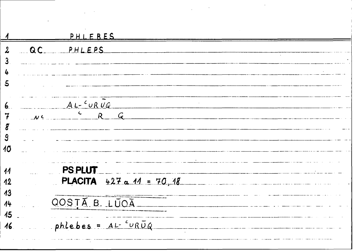 Filecard Ps-Plut.Placita.2901