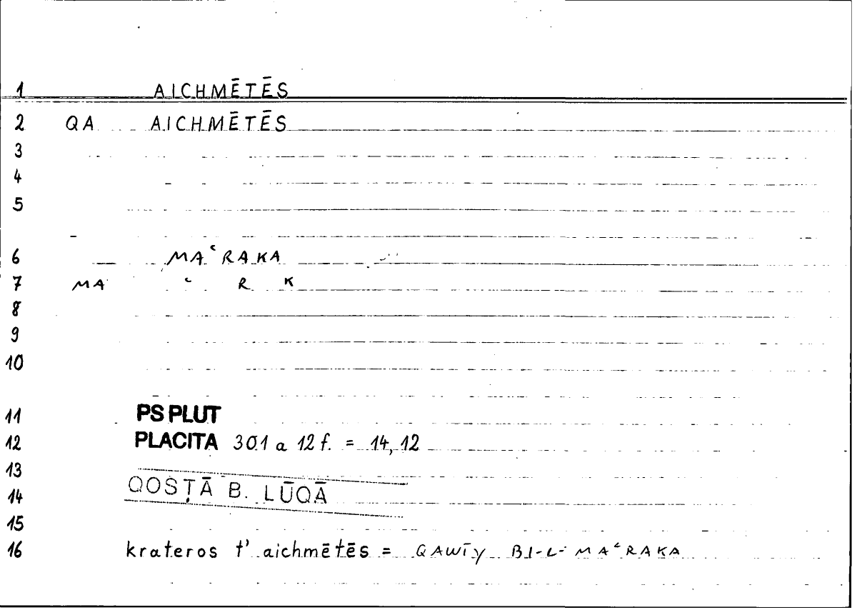 Filecard Ps-Plut.Placita.2908