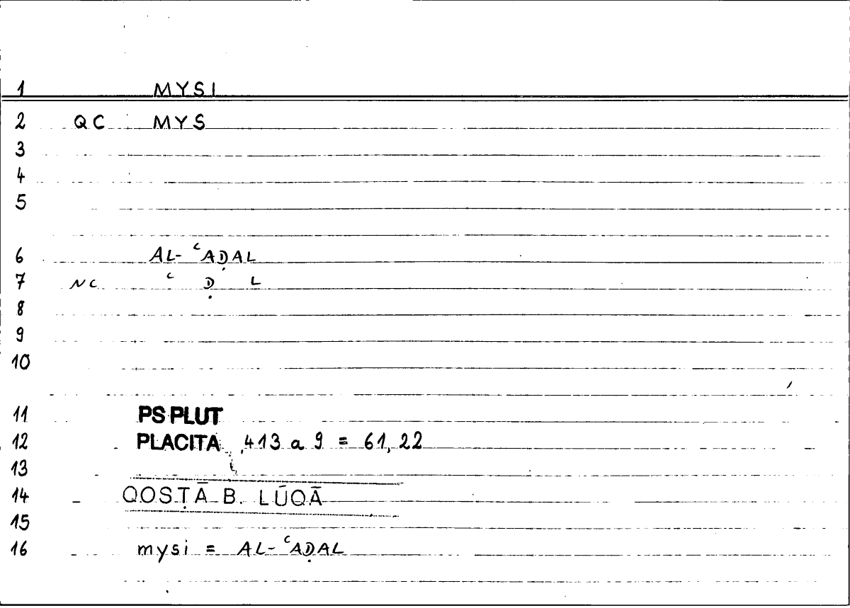Filecard Ps-Plut.Placita.2947