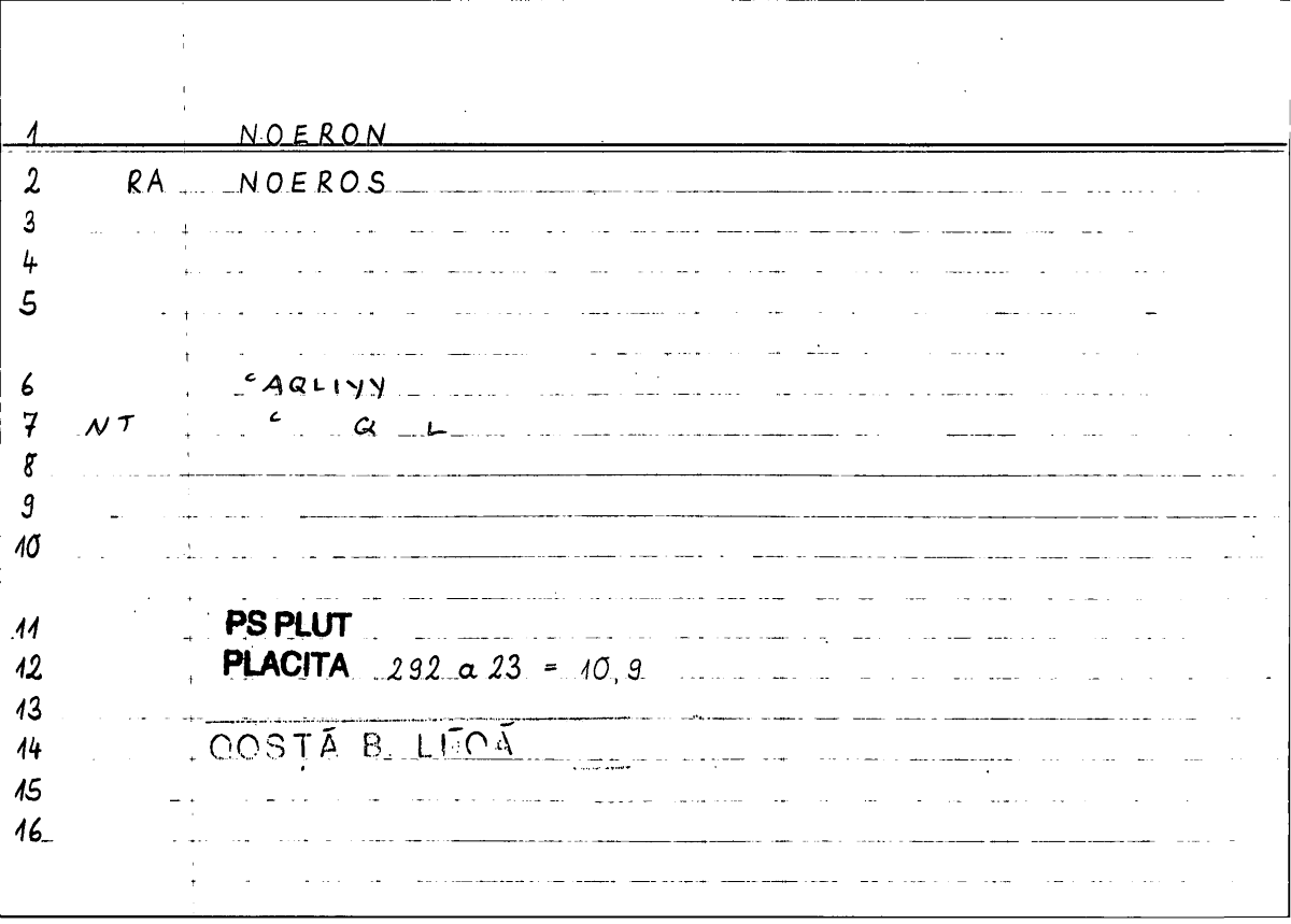 Filecard Ps-Plut.Placita.3021