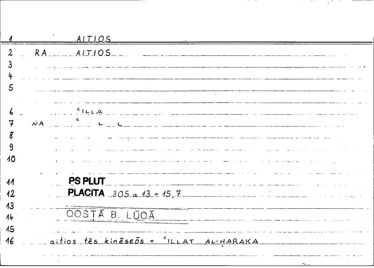 Filecard Ps-Plut.Placita.3065