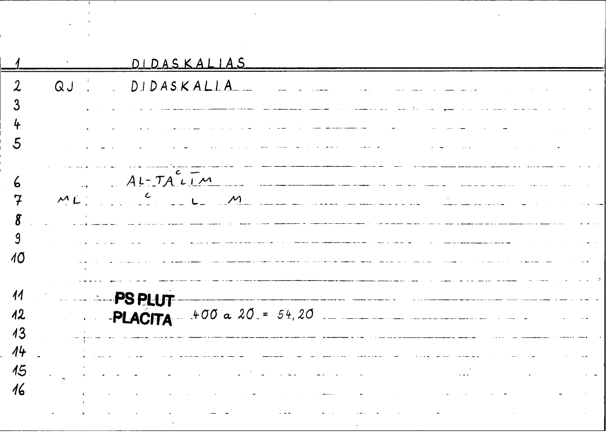Filecard Ps-Plut.Placita.3106