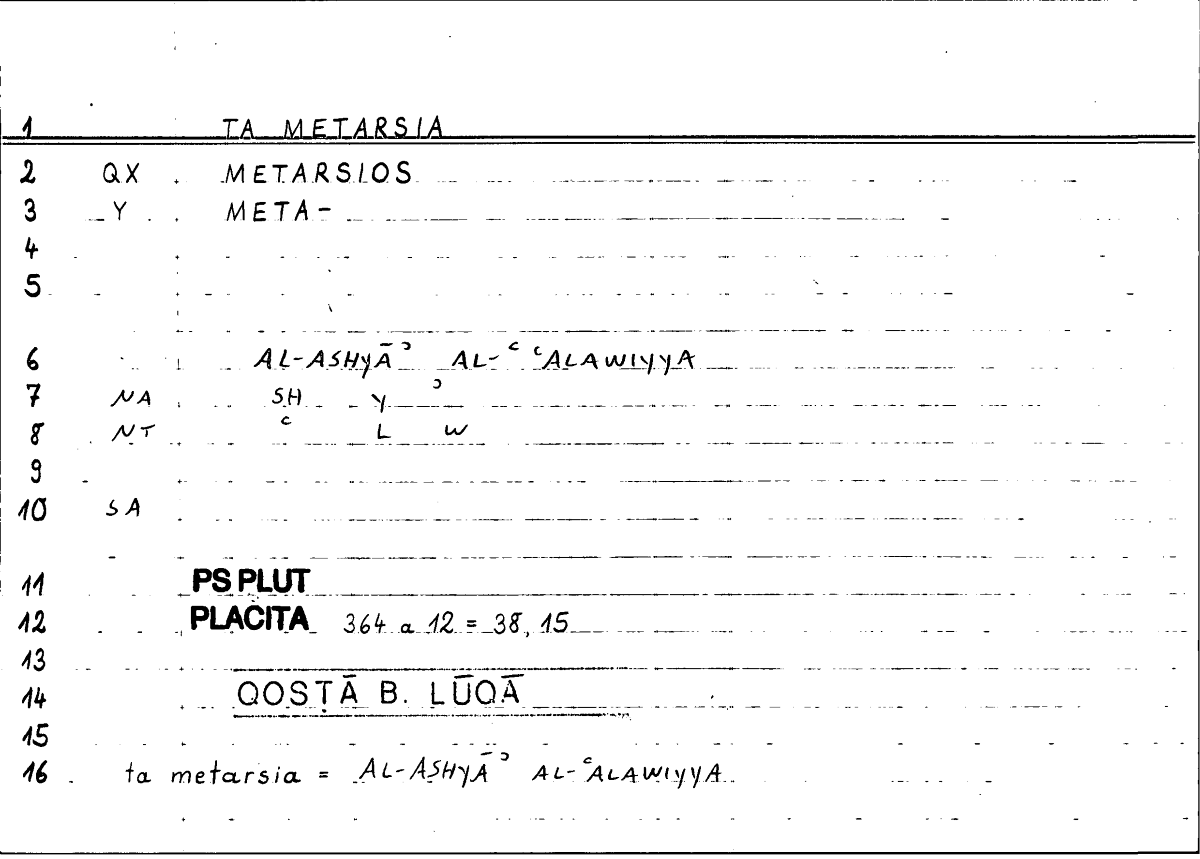 Filecard Ps-Plut.Placita.3119