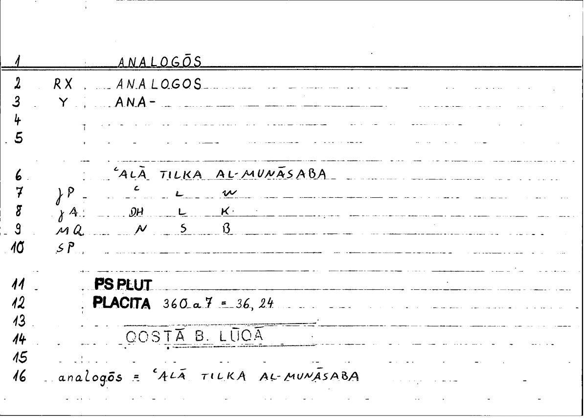Filecard Ps-Plut.Placita.3141