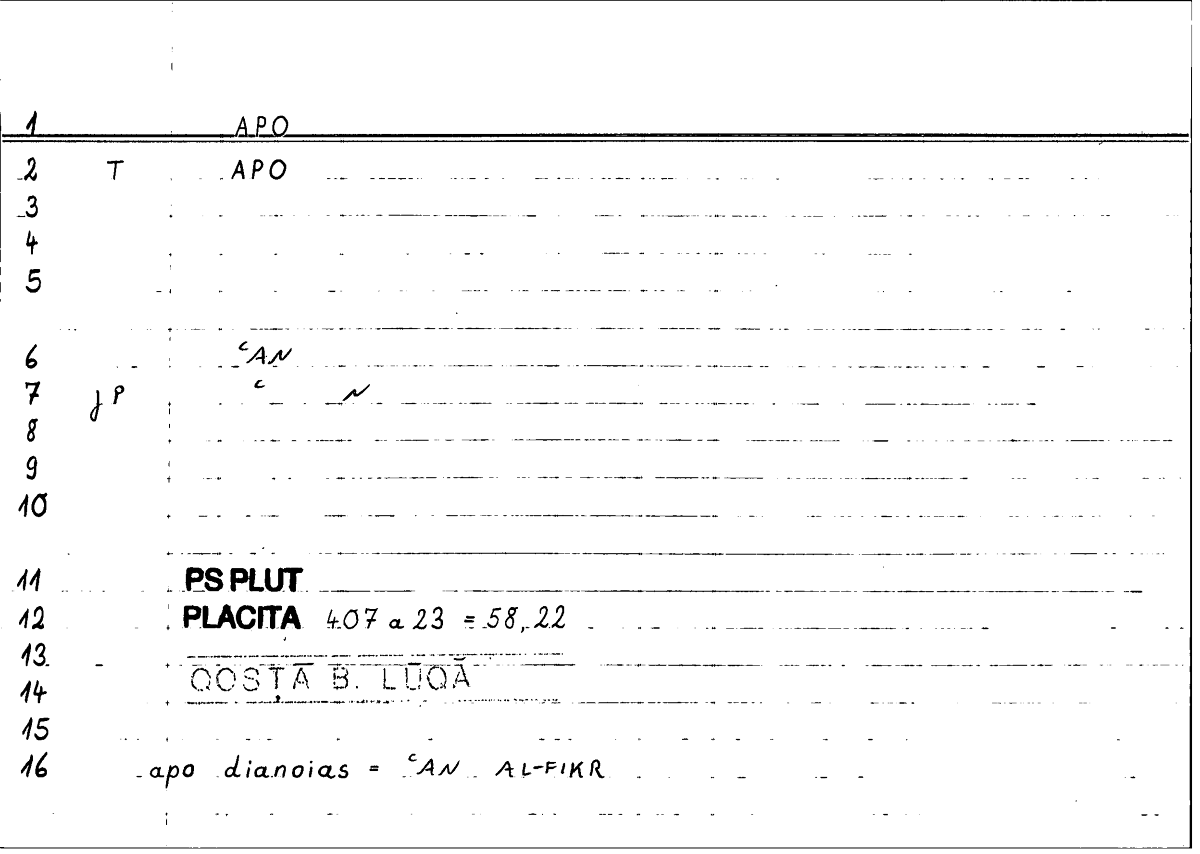 Filecard Ps-Plut.Placita.3183