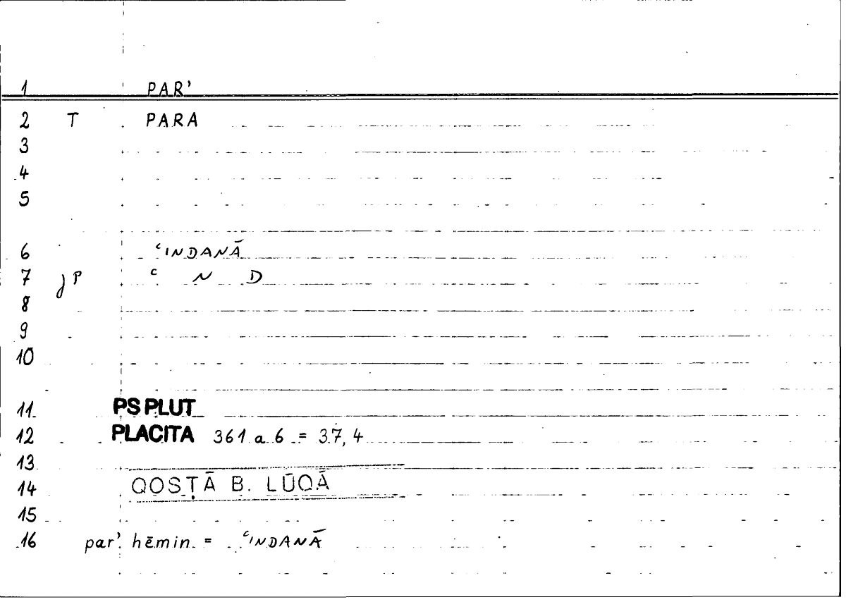 Filecard Ps-Plut.Placita.3191