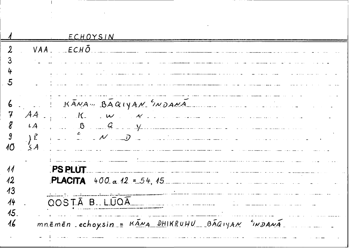 Filecard Ps-Plut.Placita.3198
