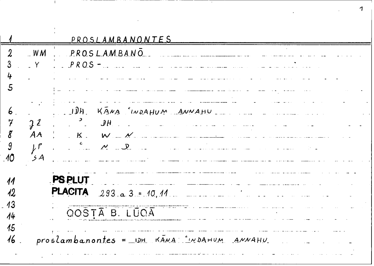 Filecard Ps-Plut.Placita.3199