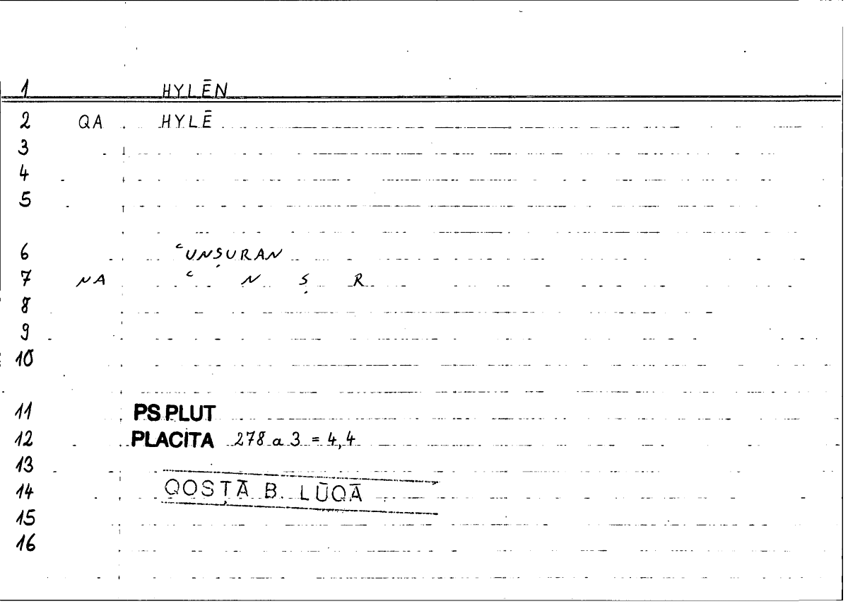 Filecard Ps-Plut.Placita.3203