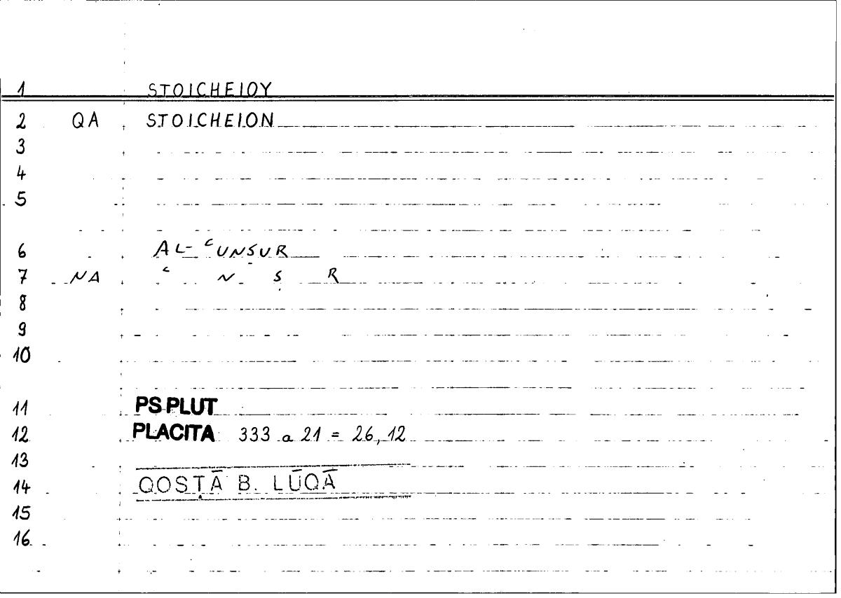 Filecard Ps-Plut.Placita.3207