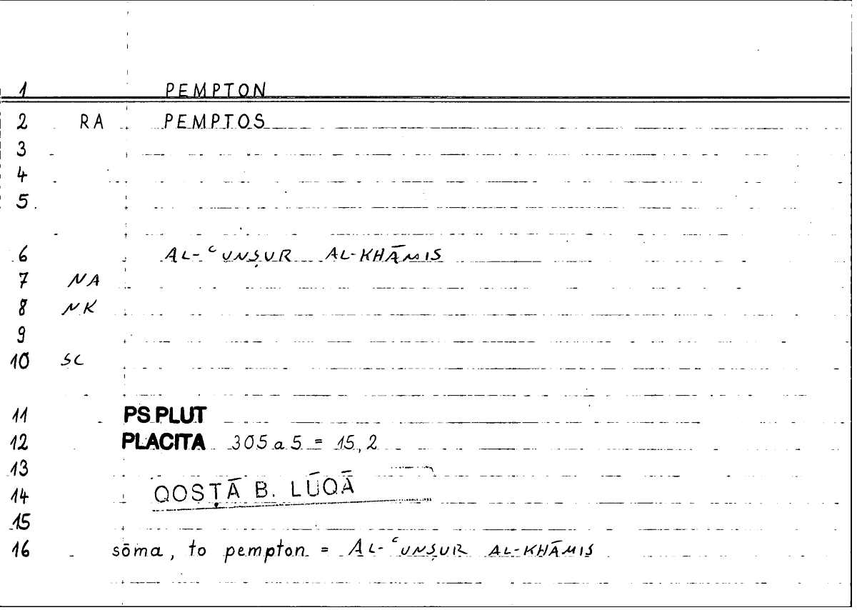 Filecard Ps-Plut.Placita.3209