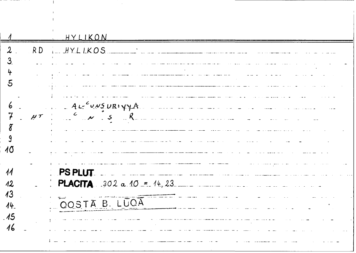 Filecard Ps-Plut.Placita.3211