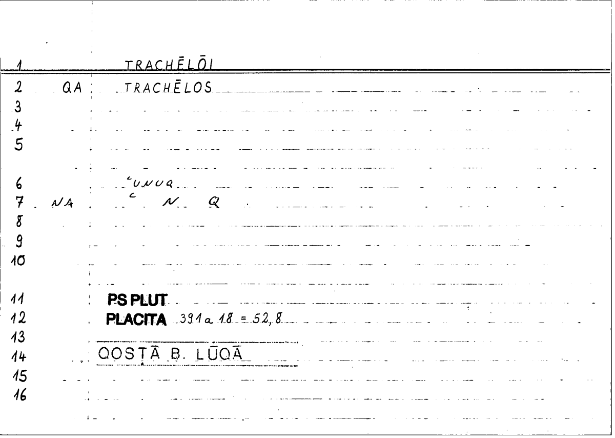 Filecard Ps-Plut.Placita.3212