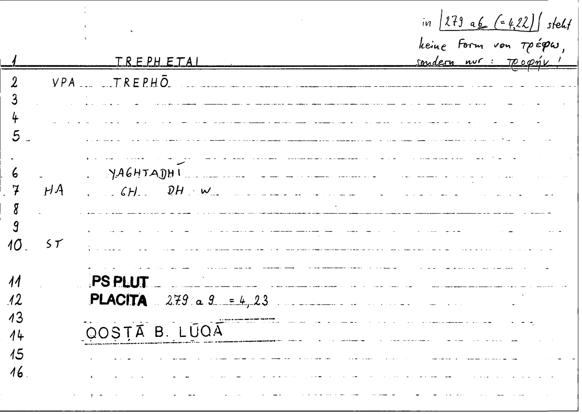 Filecard Ps-Plut.Placita.3253