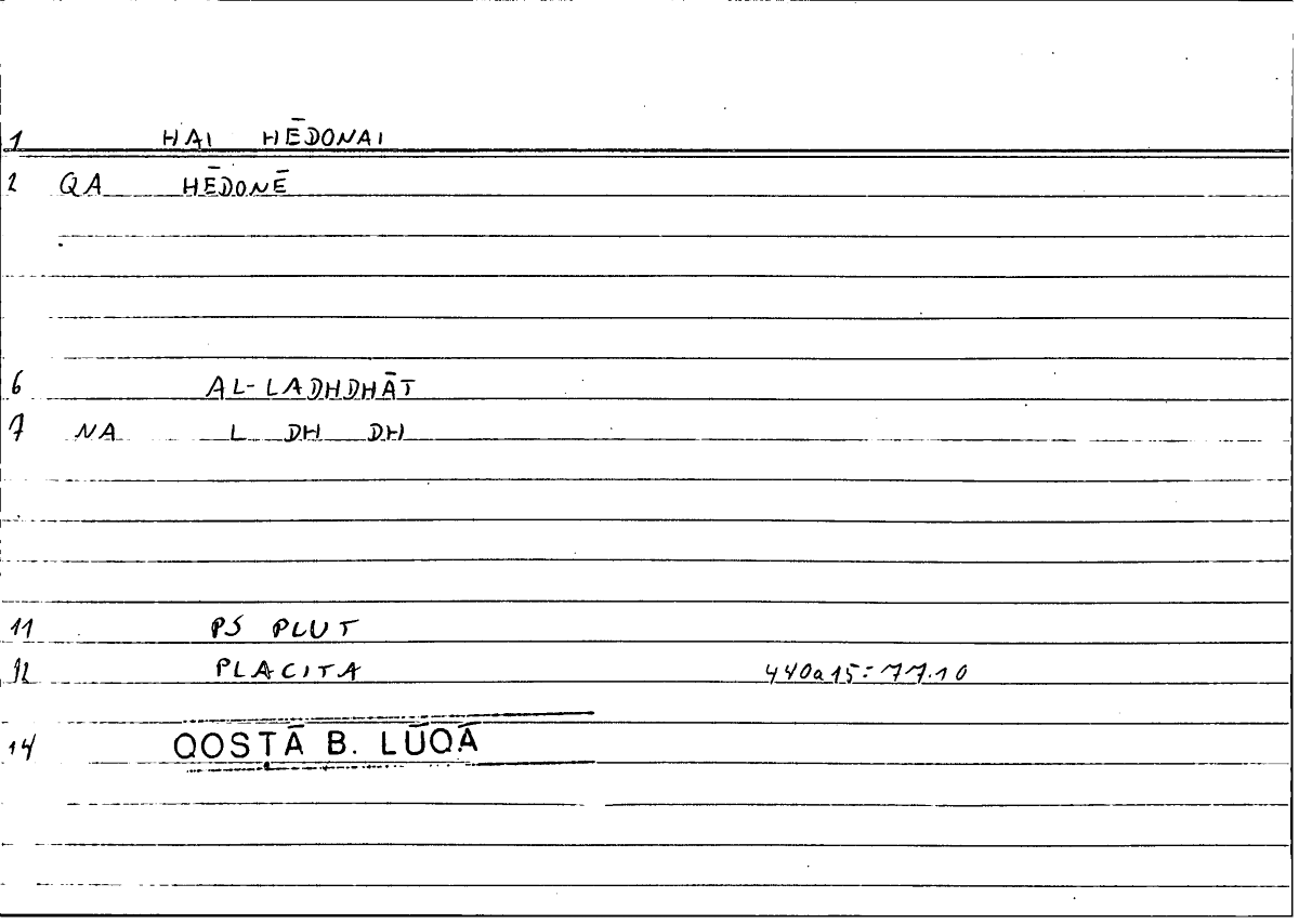 Filecard Ps-Plut.Placita.4554