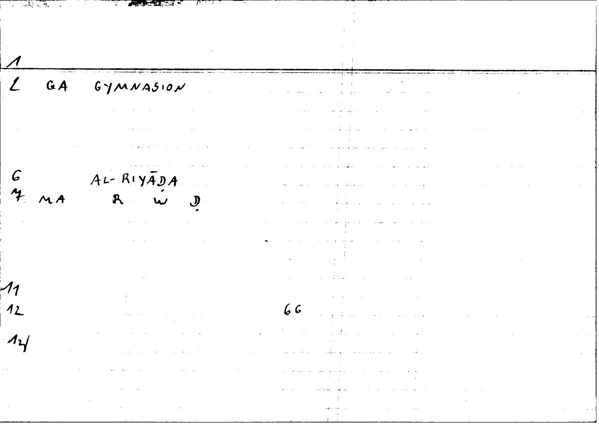 Filecard Rufus.Ict.0049