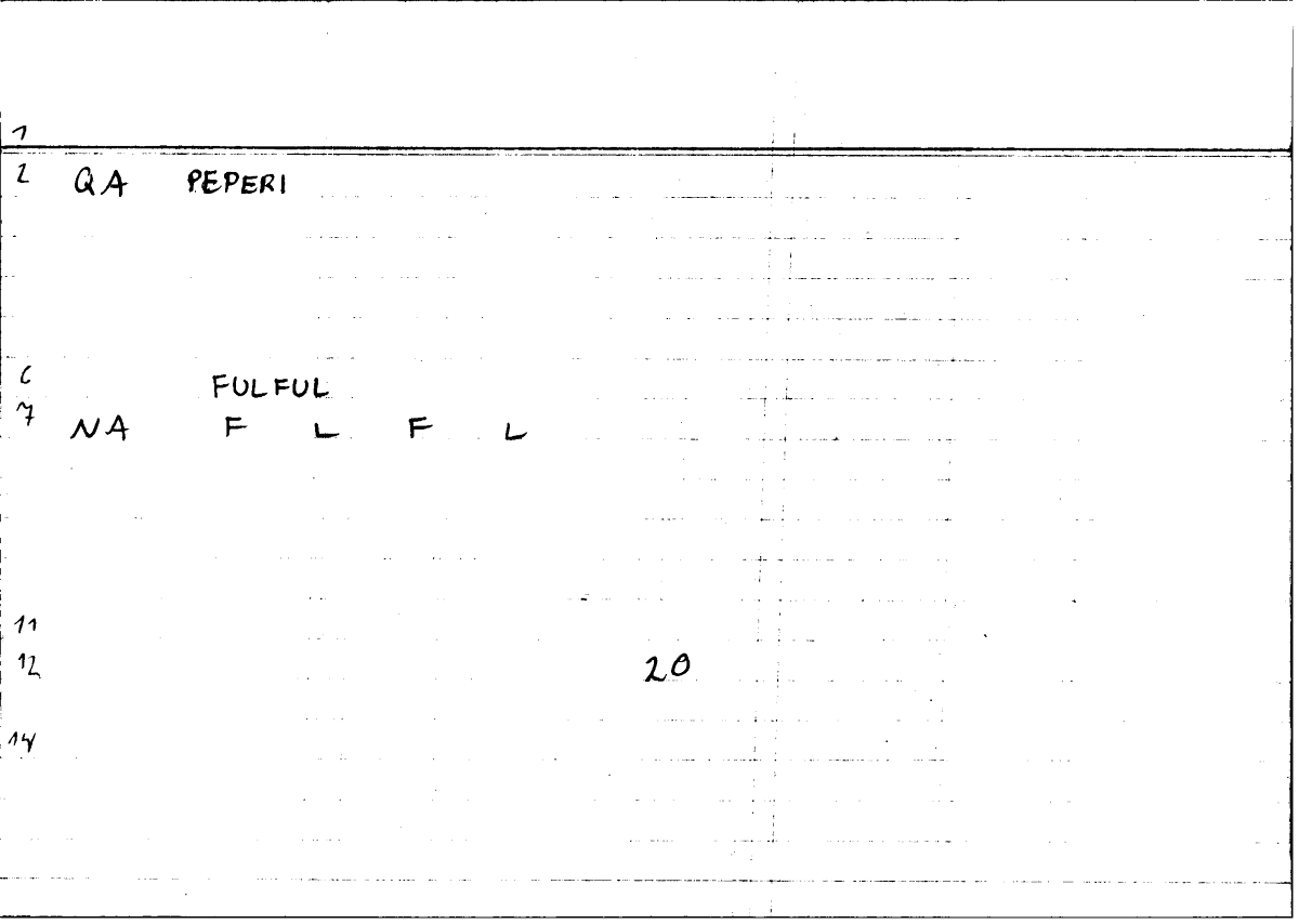 Filecard Rufus.Ict.0122