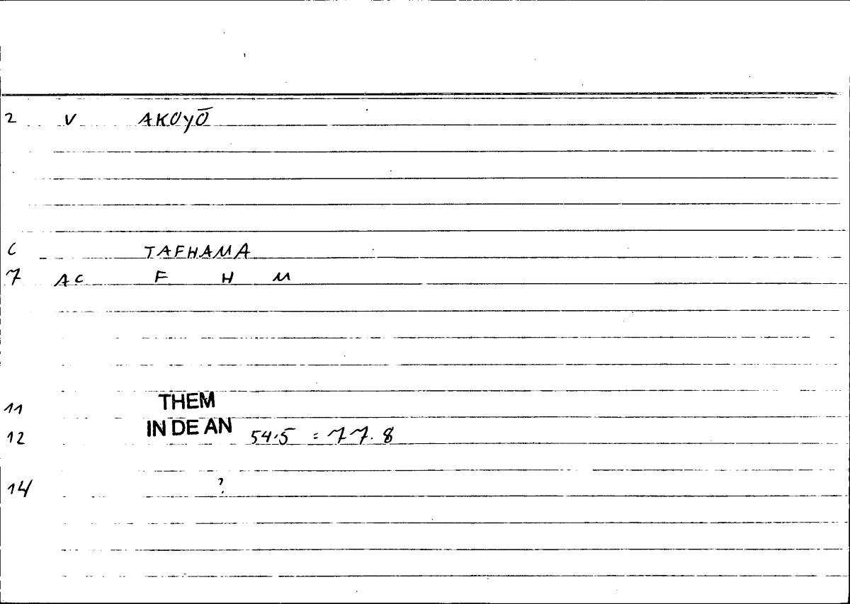 Filecard Them.In-De-an.1363