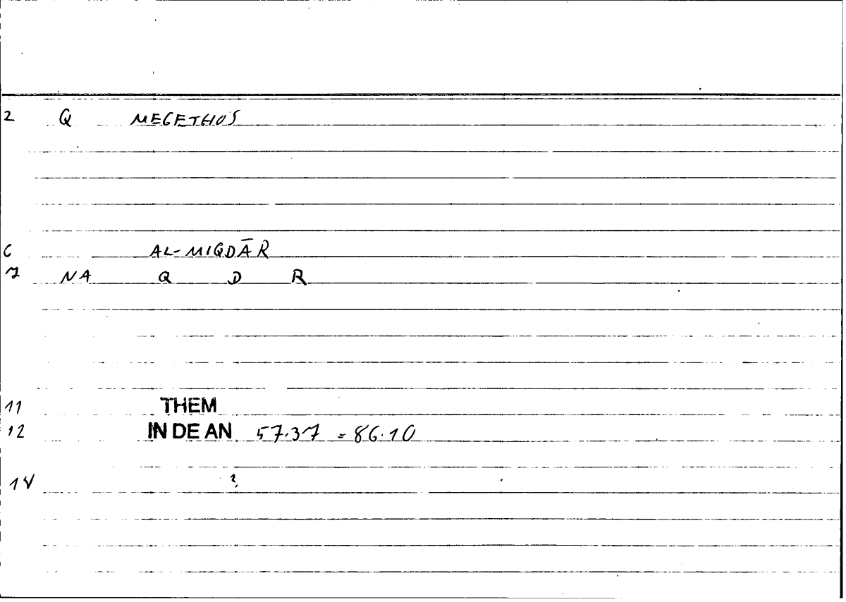 Filecard Them.In-De-an.1398