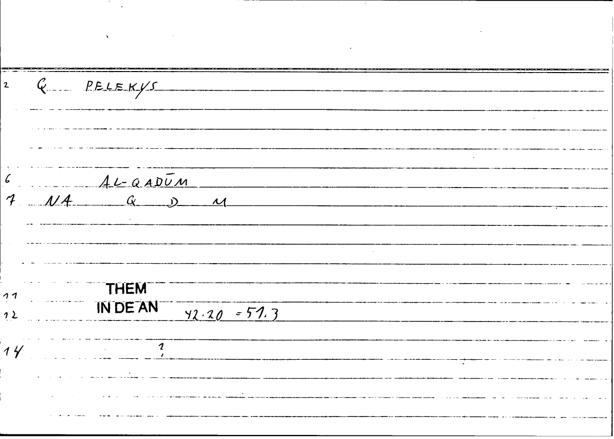 Filecard Them.In-De-an.1412