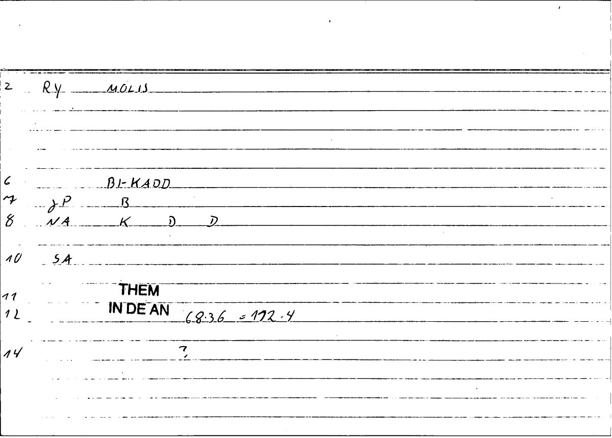 Filecard Them.In-De-an.1505