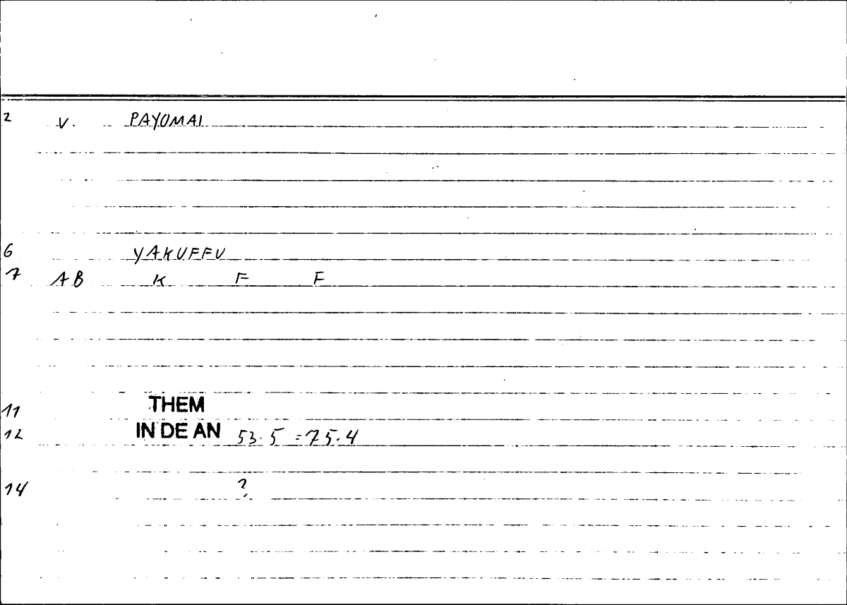 Filecard Them.In-De-an.1521