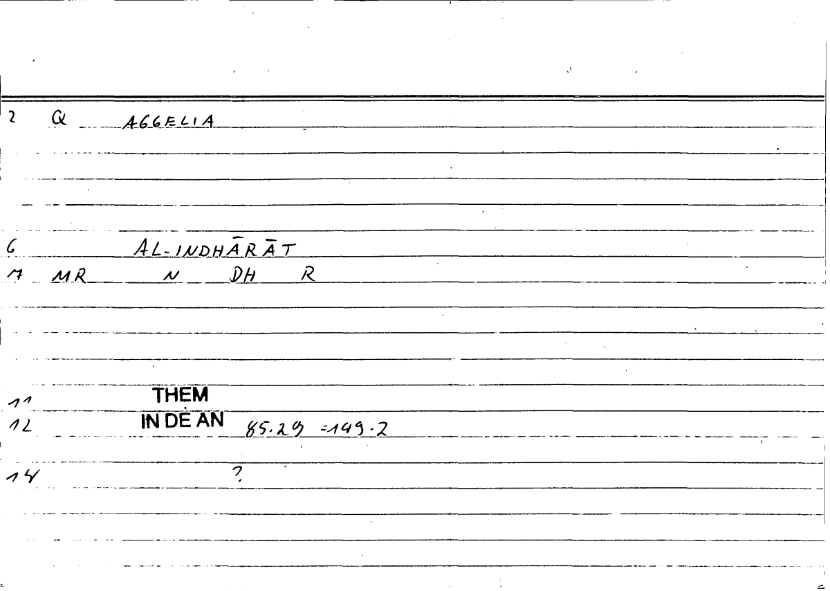 Filecard Them.In-De-an.1802