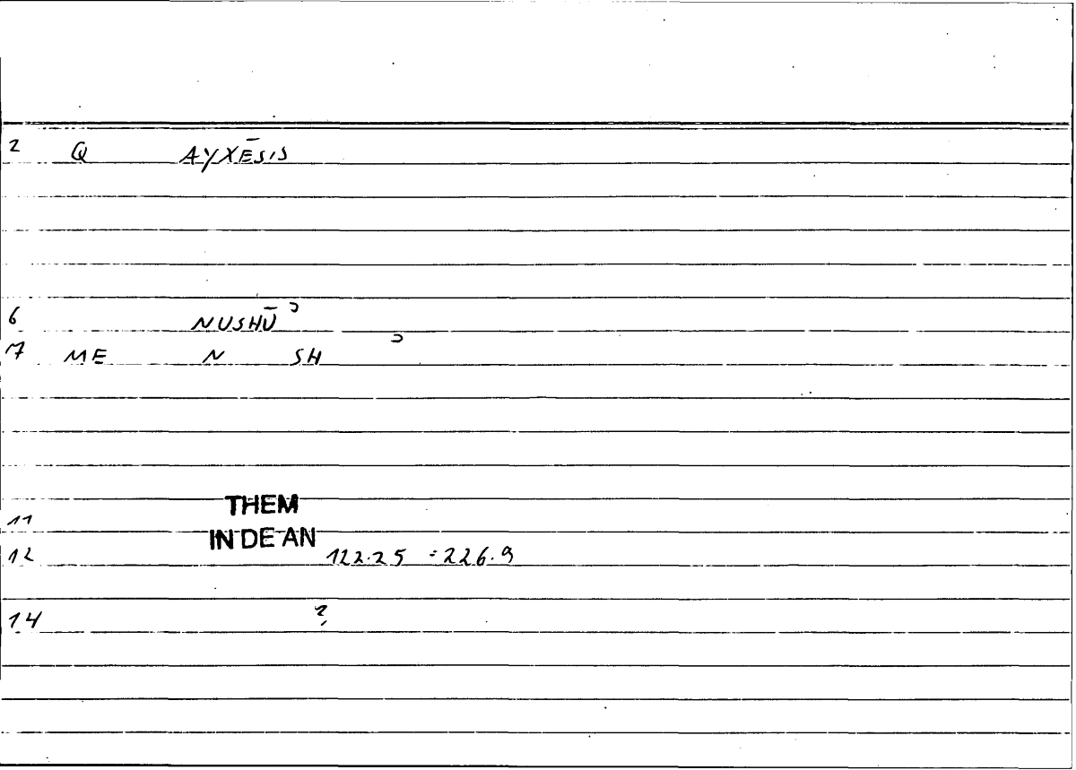 Filecard Them.In-De-an.1821