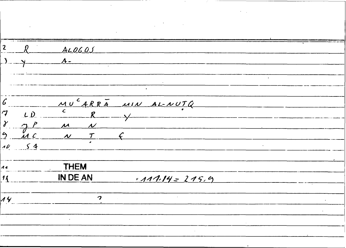 Filecard Them.In-De-an.1836