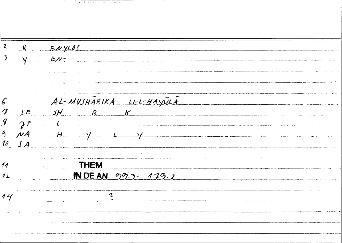 Filecard Them.In-De-an.1980