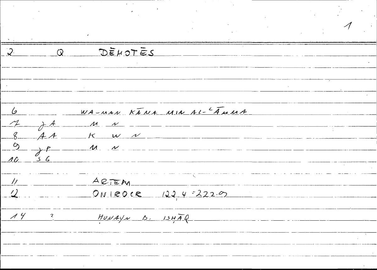 Filecard Artem.Onirocr.08270
