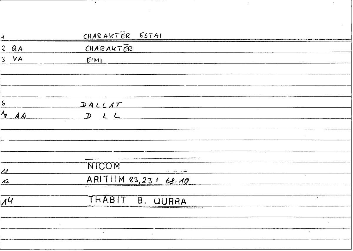 Filecard Nicom.Arithm.1418