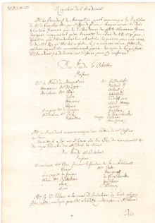 Scan des Originalprotokolls vom 13. Oktober 1746
