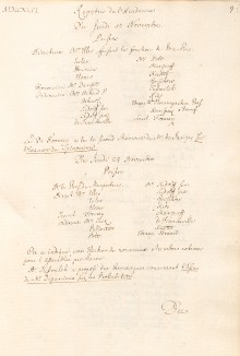 Scan des Originalprotokolls vom 24. November 1746