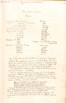 Scan des Originalprotokolls vom 2. Juni 1746