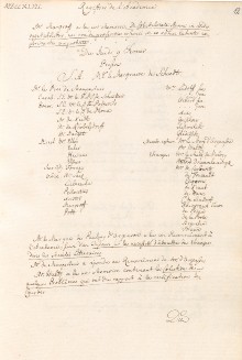 Scan des Originalprotokolls vom 09. Februar 1747