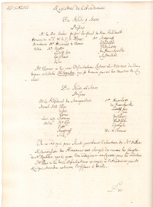 Scan des Originalprotokolls vom 09. März 1747