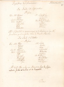 Scan des Originalprotokolls vom 28. September 1747