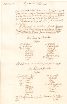 Scan des Originalprotokolls vom 30. November 1747