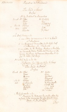 Scan des Originalprotokolls vom 08. Februar 1748